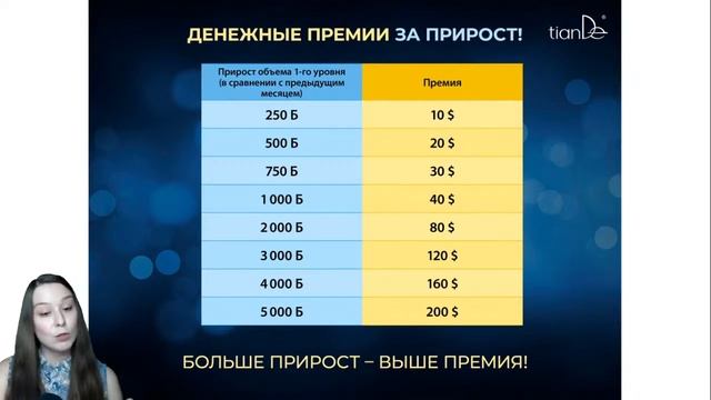 «Время первых». Увеличьте свой доход смотреть онлайн