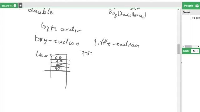 Java - primitive types - byte ordering смотреть онлайн