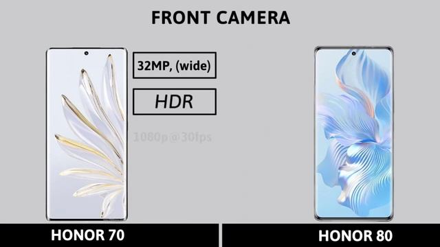 honor 70 vs honor 80 || full comparison смотреть онлайн