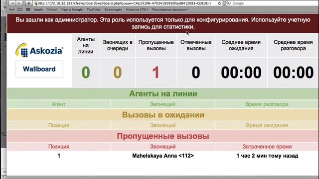 Askozia PBX Wallboard - информационное табло очереди вызовов смотреть онлайн