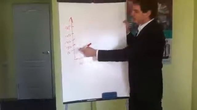 Для деловых и дельных мужчин. Идеальный бизнес для Главы семьи в Онлайн-карьера.рф