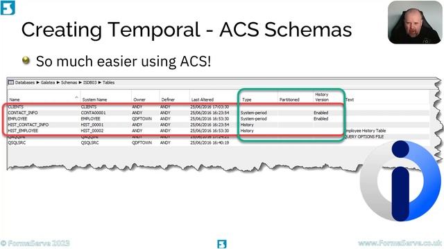 DB2 for IBM i: An Expert Guide to Using Temporal Tables смотреть онлайн