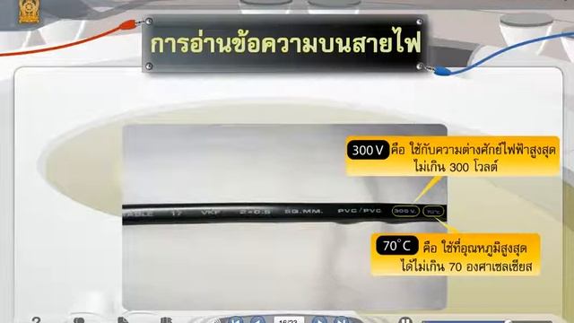 สายไฟฟ้า ตอนที่ 1 วิทยาศาสตร์ ม.3 смотреть онлайн