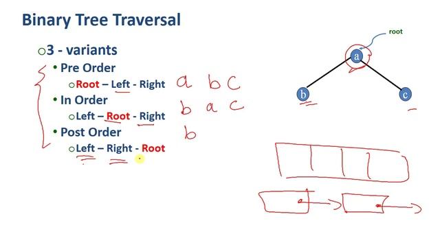 12 - | C++ Data Structures | - | Binary Search Tree - Part 1 | - | تراكيب البيانات | смотреть онлайн