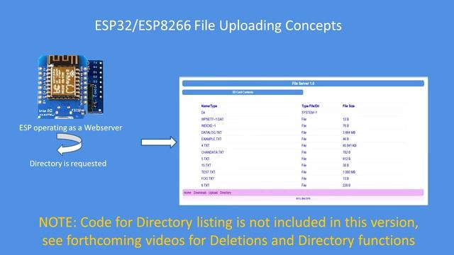 Tech Note 086 - Uploading Files to an ESP32/ESP8266 смотреть онлайн