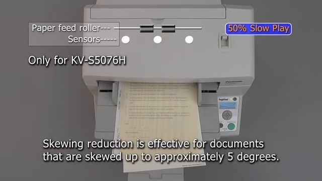 Panasonic Document Scanner: Key Function "Mechanical Deskew" смотреть онлайн