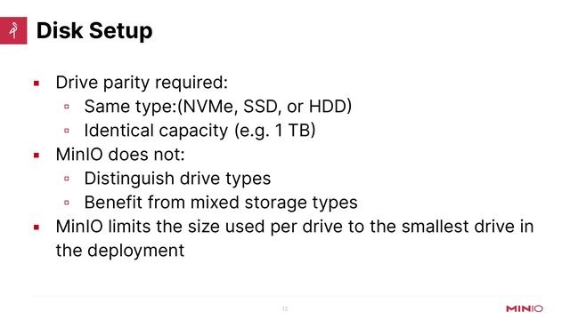 Installing and Running MinIO on Docker: Multi Drive Docker Compose Overview смотреть онлайн