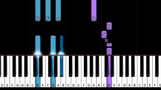 plasterbrain - Nimbasa CORE (piano tutorial) смотреть онлайн