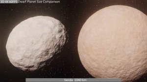 Dwarf Planet Size Comparison 3D 4K 60FPS