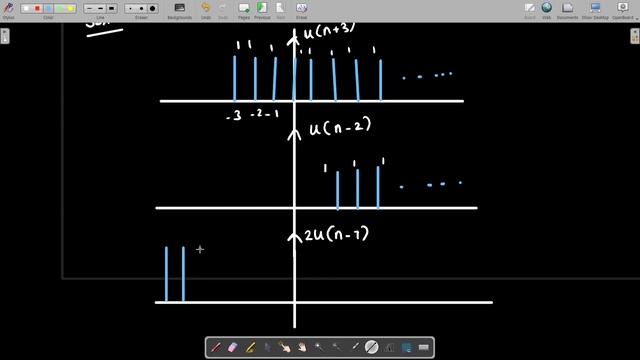 Stable and Unstable system | Part-1 | Digital Signal Processing | TNPSC CESE,TRB Poly,GATE смотреть онлайн