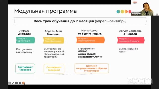 День открытых дверей. Как принять участие в проекте "Я могу" Февраль 2023 смотреть онлайн