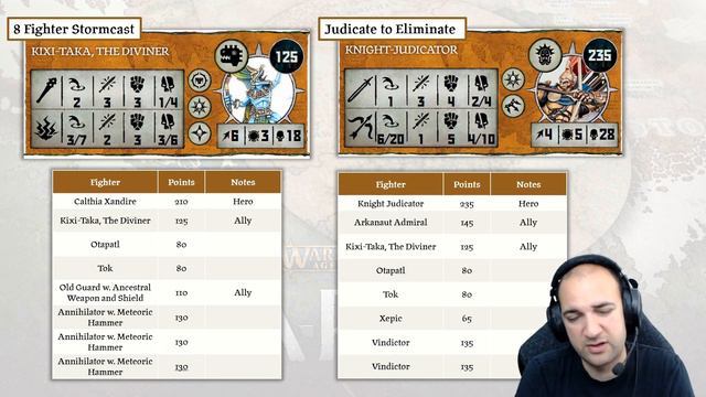 Listbuilding Series: Stormcast & Jade Obelisk смотреть онлайн