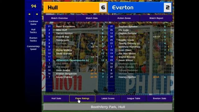 Championship Manager 01/02 - Hull - S3 смотреть онлайн