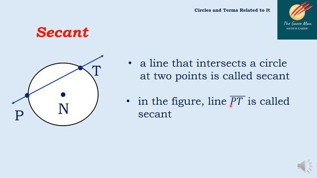Circles and Related Terms to It : Grade 7 Quarter 3 смотреть онлайн
