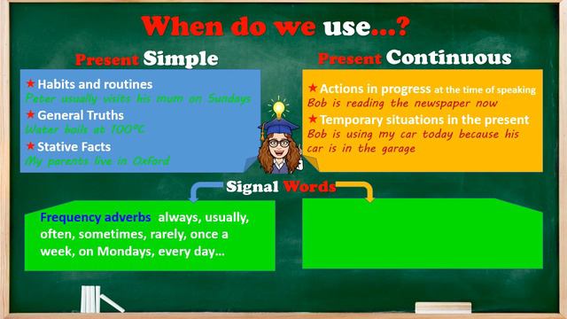 EASY - Present simple vs Present continuous- COMO DIFERENCIARLOS смотреть онлайн