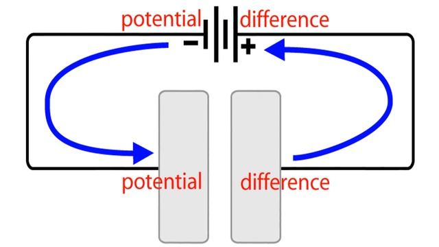 Pyramids True Purpose FINALLY DISCOVERED: Advanced Ancient Technology смотреть онлайн