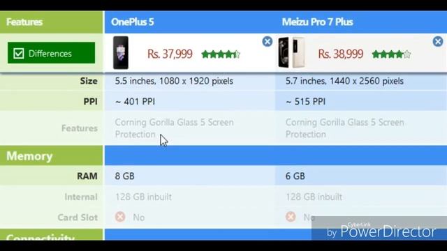 Phone Fight #10 || Oneplus 5 vs Meizu pro 7 || Dual display || Dual Camera смотреть онлайн