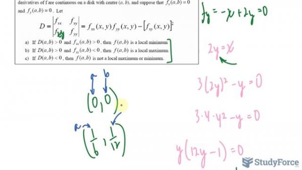 ? How to find the local maximum/minimum and saddle points of a function (Question 1)