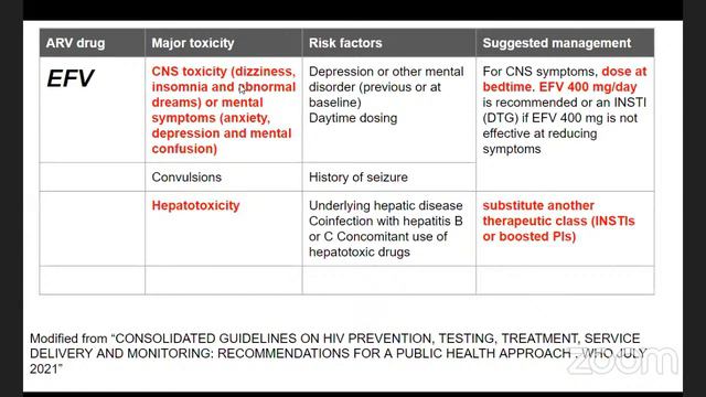 week 2 - March Weekly Webinar CoPM 2022, infectious disease смотреть онлайн