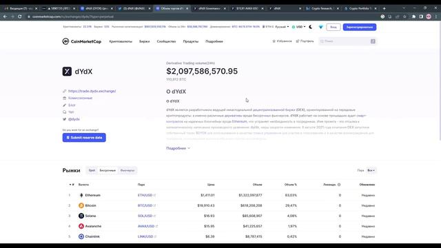 ⚠️ | DYDX | Обзор проекта | Криптовалюта для начинающих |
