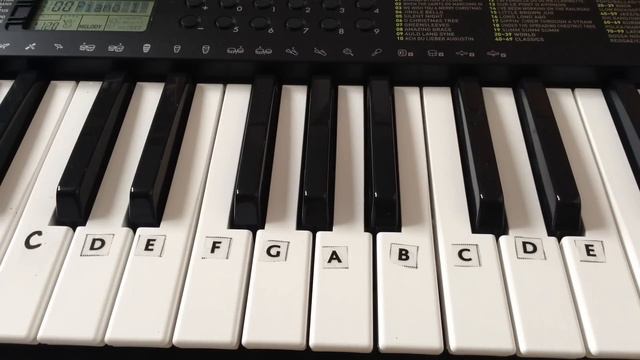 Let Her Go - Passenger | SLOW & Easy Piano Tutorial (Right Hand & Full Song) смотреть онлайн