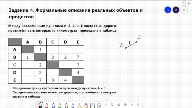 ОГЭ информатика. Задание 4 | Формальные описания реальных объектов и процессов | Построение графов смотреть онлайн