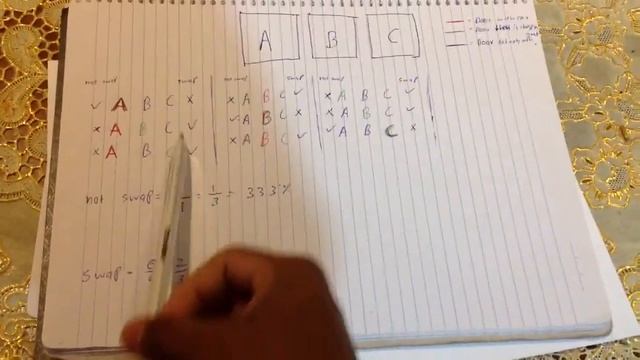 Monty hall problem and solution смотреть онлайн