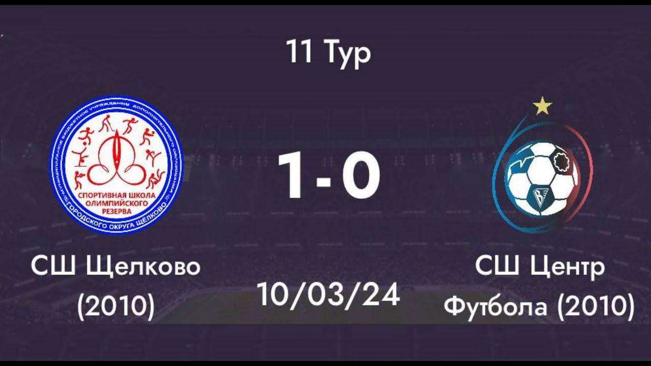 «СШ Щелково»«СШ Центр Футбола»
