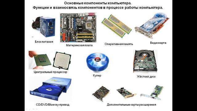 7 класс. Обобщение курса информатики. Краткое содержание за седьмой класс. смотреть онлайн