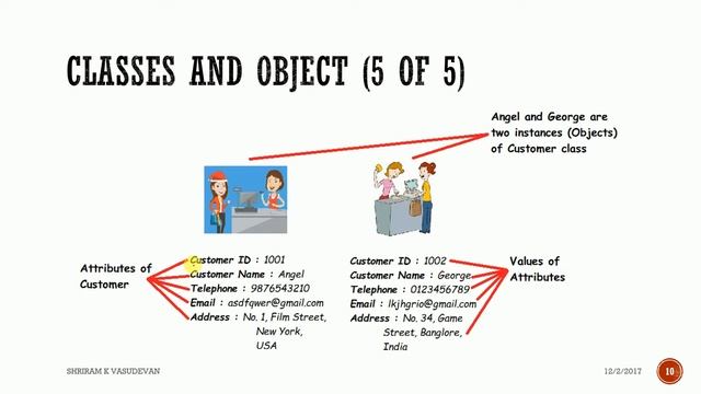 Learn Java With Me - Session 3 смотреть онлайн