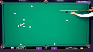 Фантастический Экшн. Абрамов - Моисеенко. Финал 2021, Турнир памяти Мазитова. Бильярд. Billiards.