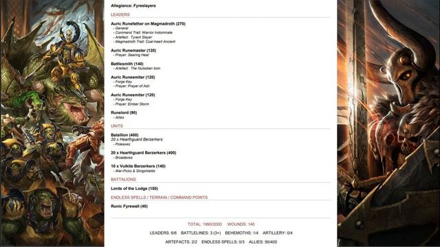 Lista Fyreslayers (2x 20 Hearthguard) смотреть онлайн