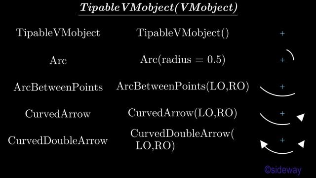 basic-manim.210301551v0_geometry001a смотреть онлайн