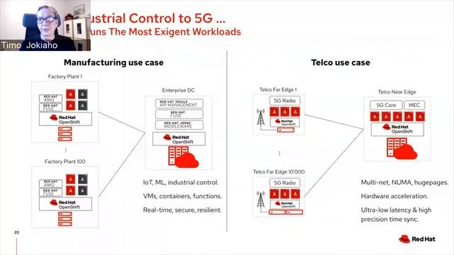 Architecting Telco Edge for all Use Case смотреть онлайн