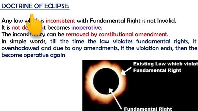 ARTICLE 13 | Fundamental Rights | INDIAN CONSTITUTION | WITH CASE LAWS смотреть онлайн