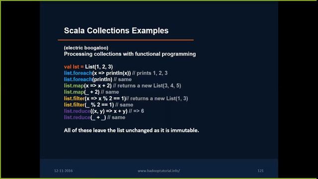 Scala Collection Maps and Tuples Overview смотреть онлайн