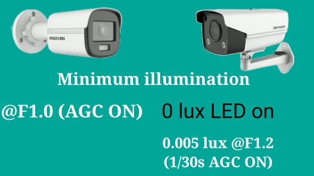 Hikvision Color Vu lite camera Launched !! Difference between Color Vu lite & Color Vu normal camer смотреть онлайн