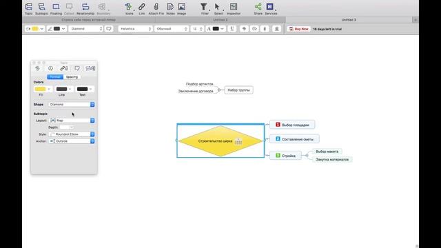 Возможности программы Mindjet MindManager