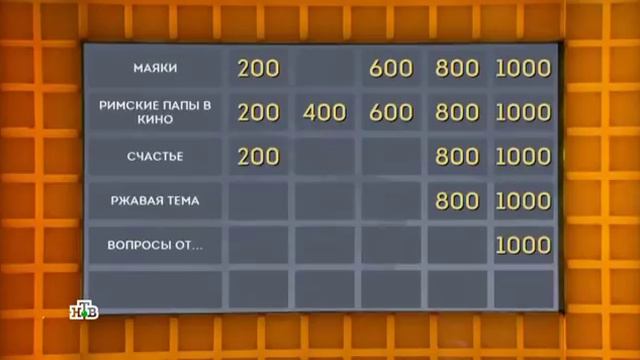 Своя игра. Краснов - Сахаров - Тобенгауз (21.12.2019) смотреть онлайн