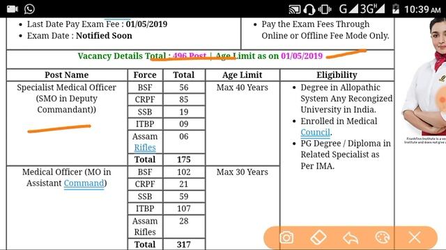 ITBP Mo Bharti | exam news adda | Medical officers bharti 2019 | itbp jobs смотреть онлайн
