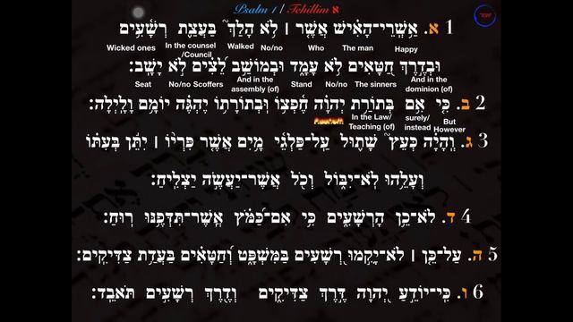 Ashrey Ha’ish (Psalm 1) Deeper Meaning смотреть онлайн