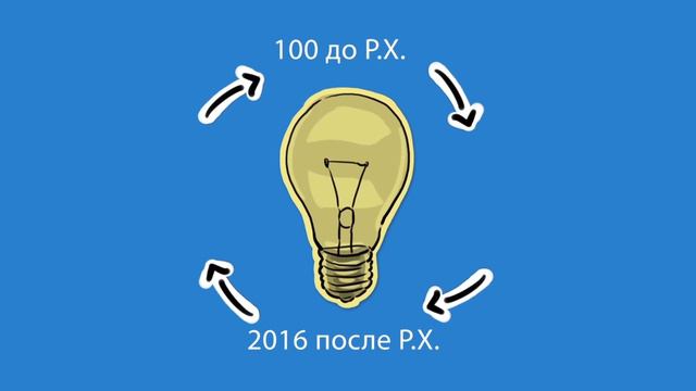 Движение Умножающихся Учеников смотреть онлайн