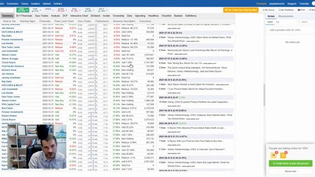 Обзор индустрии Полупроводников/ какие акции купить, лучшие акции сша