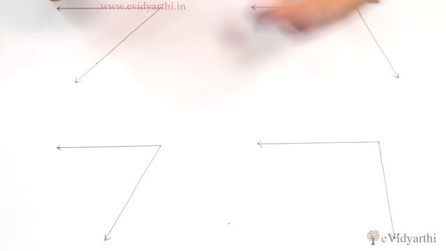 "Understanding Elementary Shapes" Chapter 5 - Introduction - Class 6th Maths смотреть онлайн