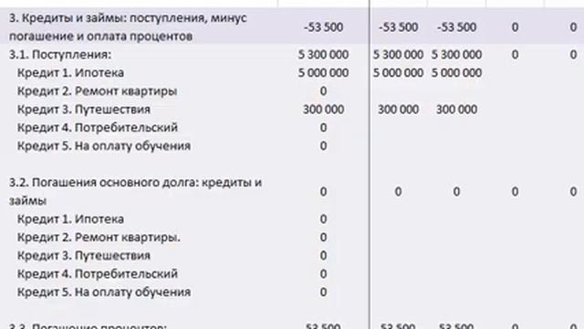 Как управлять личными финансами Денежный поток в Excel смотреть онлайн
