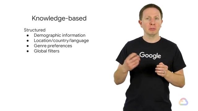 2.1.4. Lab: Designing a Hybrid Knowledge-based Recommendation Systems смотреть онлайн