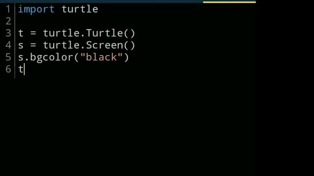 Example 1 : How to Draw Circle in Python смотреть онлайн
