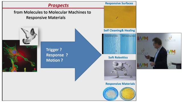 Ben Feringa presents Exploring Responsive and Sustainable Materials at IWAM 2022 смотреть онлайн