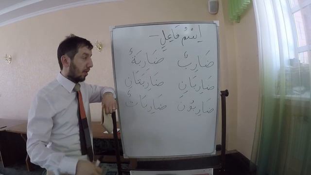 Спряжение существительных, указывающих на субъект и объект действий. смотреть онлайн