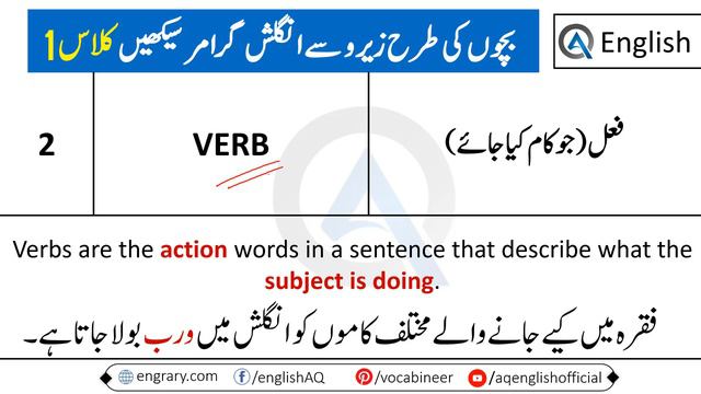 Learn English Grammar Like Kids | Subject Verb Object - Class 1| @AQ English смотреть онлайн
